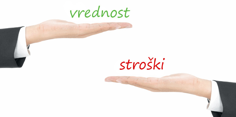 Stroški spletne trgovine Stroški spletne trgovine